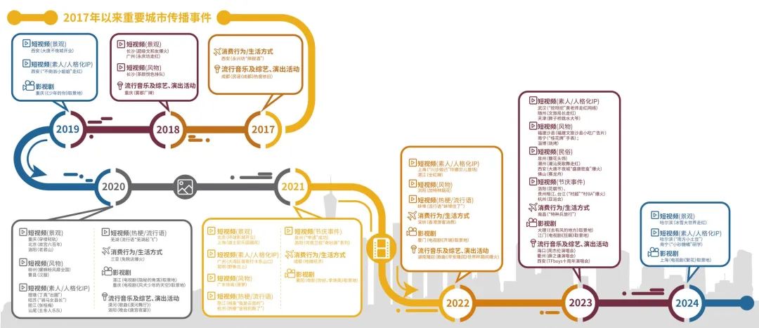 w66国际·利来(中国游)_来利国际旗舰